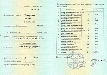 Сертификат Chetverikova Marina Anatolievna